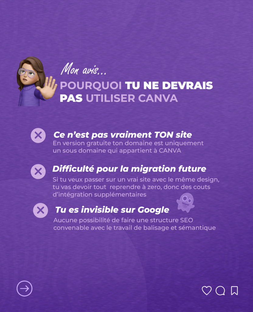 Canva création site internet